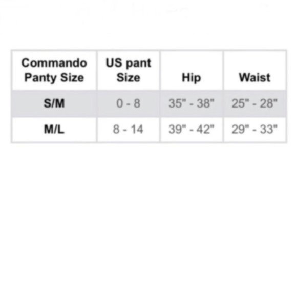 🆕️ Commando Classic Print Thong - Picture 4 of 7